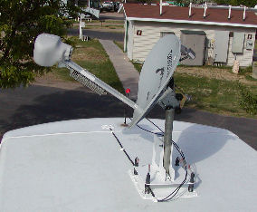 RoofMount RoofMount